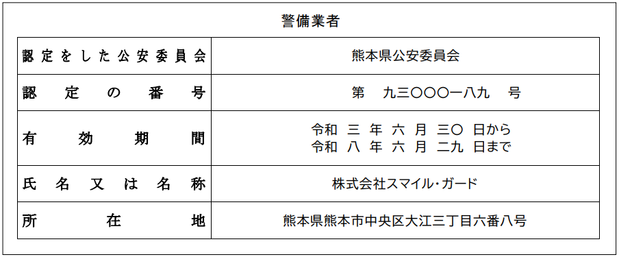 警備業者